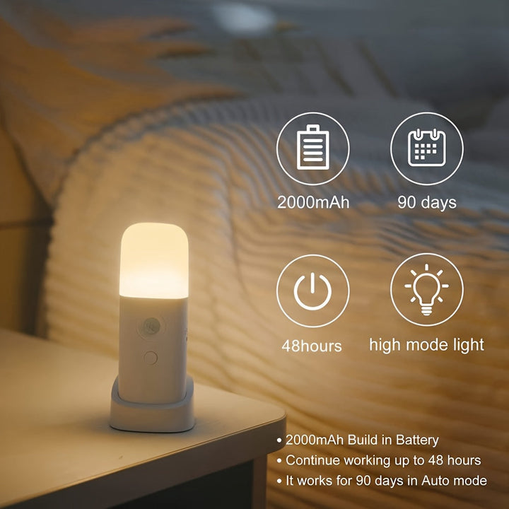 Lampka nocna LED z czujnikiem ruchu – ładowana przez USB, z regulowaną jasnością, do sypialni i korytarzy