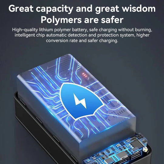 Voltaro Powerbank 50 000 mAh | Ultra-Szybkie Ładowanie | Do Laptopa, Tabletu i Smartfona | Kompaktowy i Niezwykle Wydajny