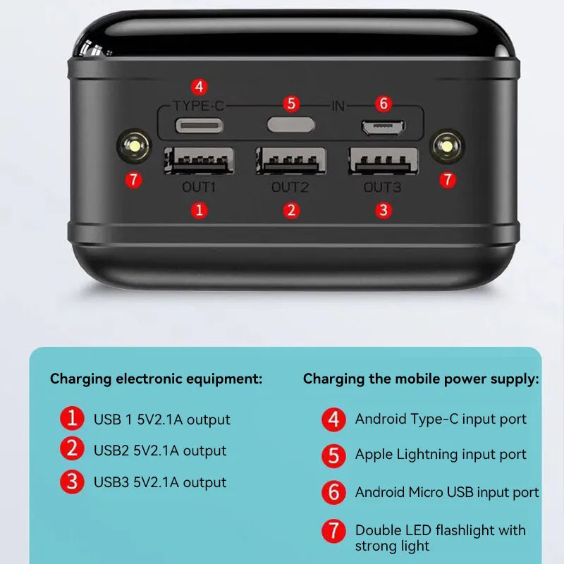 Voltaro Powerbank 50 000 mAh | Ultra-Szybkie Ładowanie | Do Laptopa, Tabletu i Smartfona | Kompaktowy i Niezwykle Wydajny