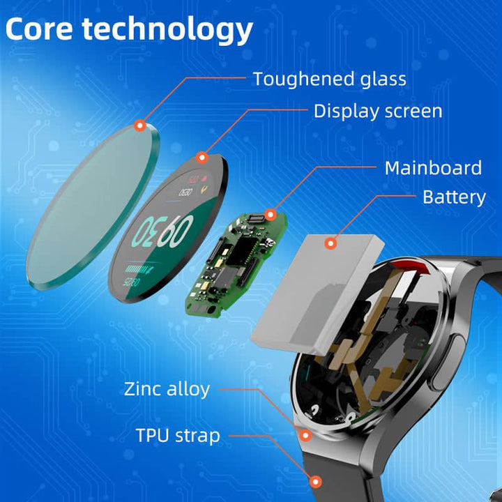 Smartwatch Én-Klikk – Monitorowanie tętna, poziomu tlenu we krwi i snu | Seria Suga Pro Zdrowie