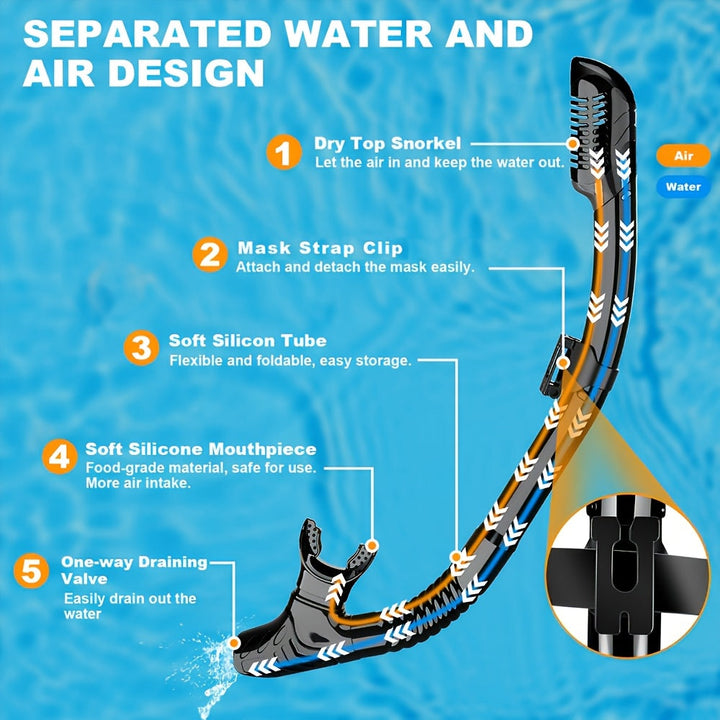 Zestaw do snorkelingu AquaClear – wodoodporny, wygodny i o szerokiej widoczności