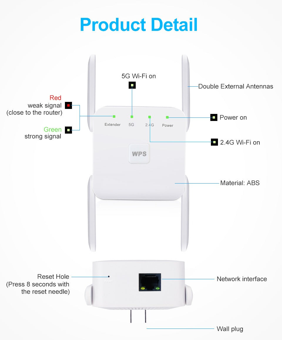 UltraXtend 5G WiFi Booster – Najlepszy Wzmacniacz WiFi w Wielkiej Brytanii