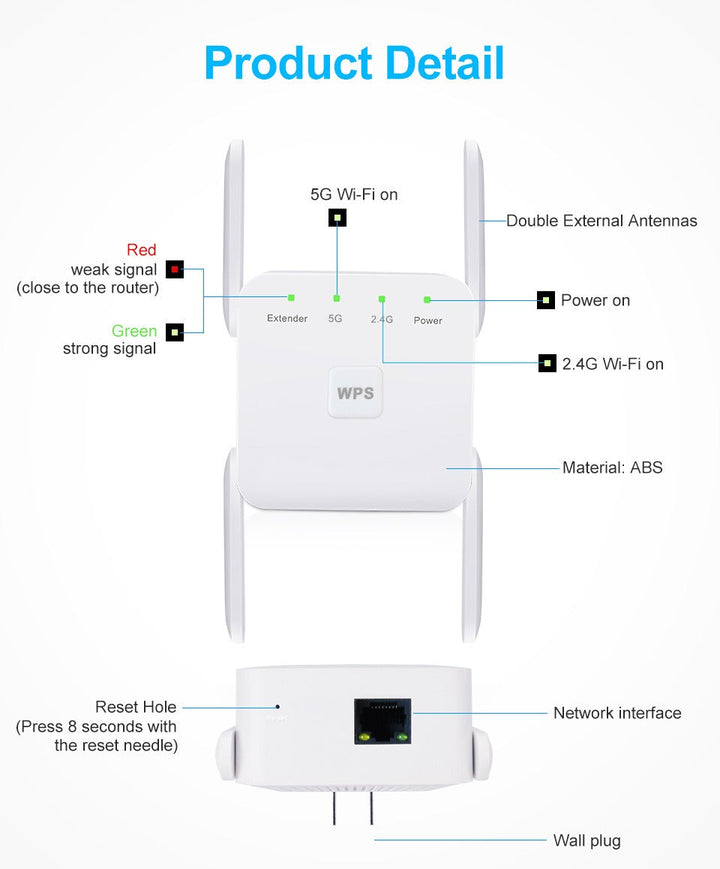 UltraXtend 5G WiFi Booster – Najlepszy Wzmacniacz WiFi w Wielkiej Brytanii