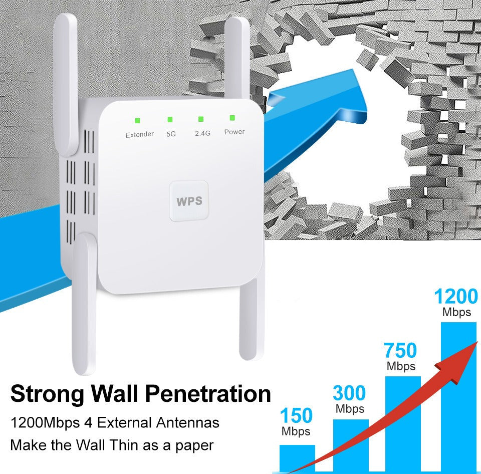 UltraXtend 5G WiFi Booster – Najlepszy Wzmacniacz WiFi w Wielkiej Brytanii