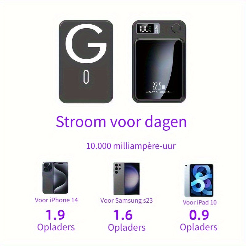 Power bank magnetyczny – ultracienki z superszybkim ładowaniem bezprzewodowym