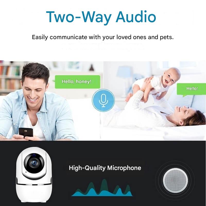 Obrotowa wewnętrzna kamera WiFi – HomeView Mini