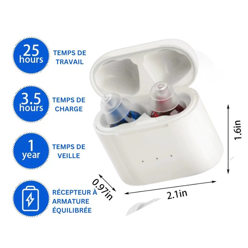 Niewidoczny i mocny aparat słuchowy