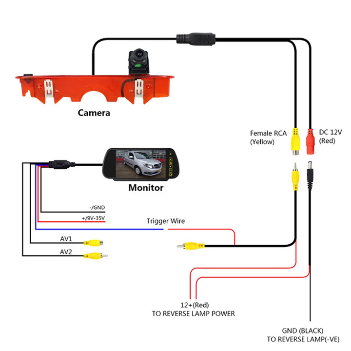 Toyota ProAce  2012-2021 - Kamera cofania + wyświetlacz