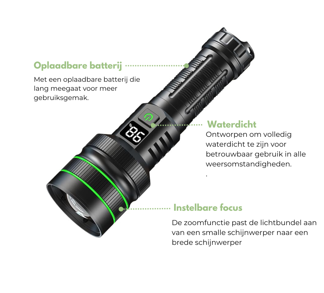 Bardzo jasna latarka LED z zoomem - PowerBeam