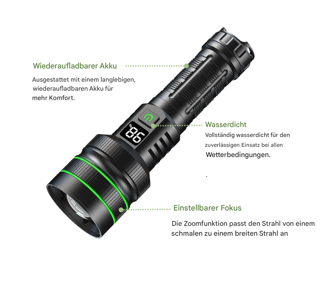 Niezwykle Jasna i Zoomowalna Latarka LED - PowerBeam