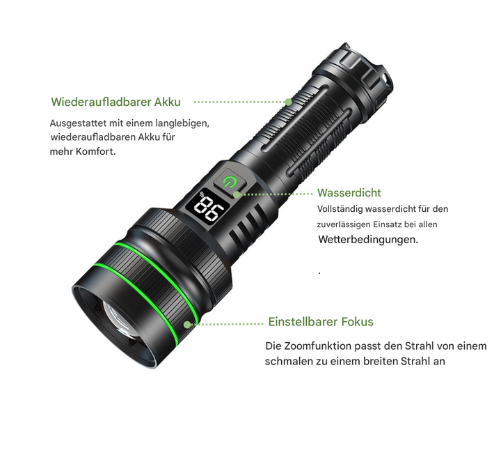 Niezwykle Jasna i Zoomowalna Latarka LED - PowerBeam
