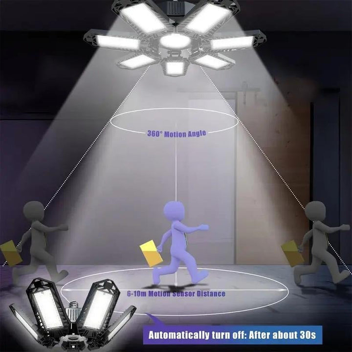 Regulowana lampa panelowa LED 6500K E26/E27 – lampa do garażu i warsztatu