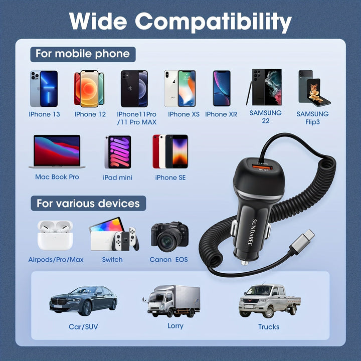 Szybka ładowarka samochodowa USB-C 51W – do superszybkiego ładowania wielu urządzeń