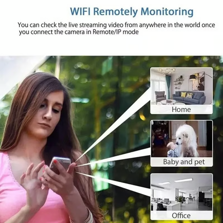 Mini kamera monitorująca HD — łatwe połączenie i ochrona 24/7