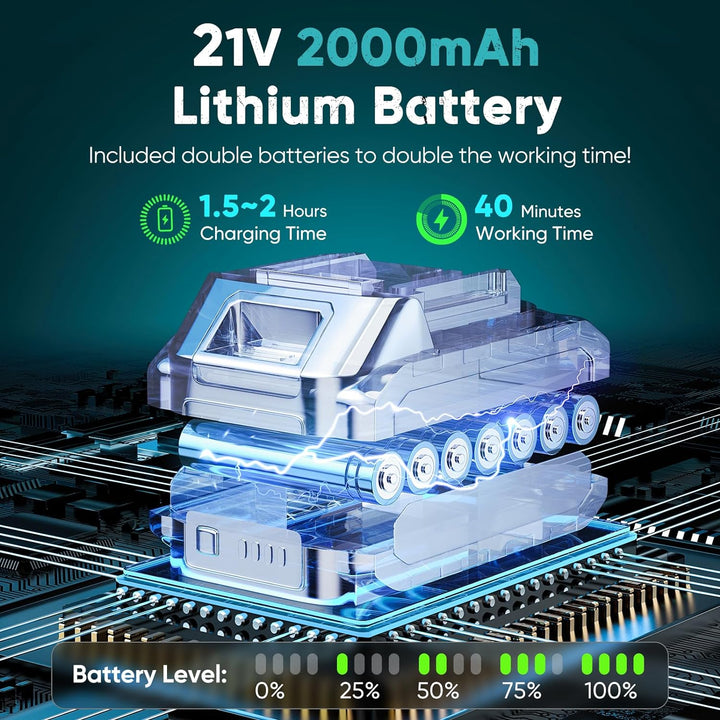 Akumulatorowa mini piła łańcuchowa 6 cali ze światłem LED i baterią 21V – TimberCut