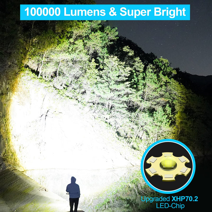 Banral latarka akumulatorowa 100000 lumenów, wodoodporna IPX6, 5 trybów, z zoomem, aluminium