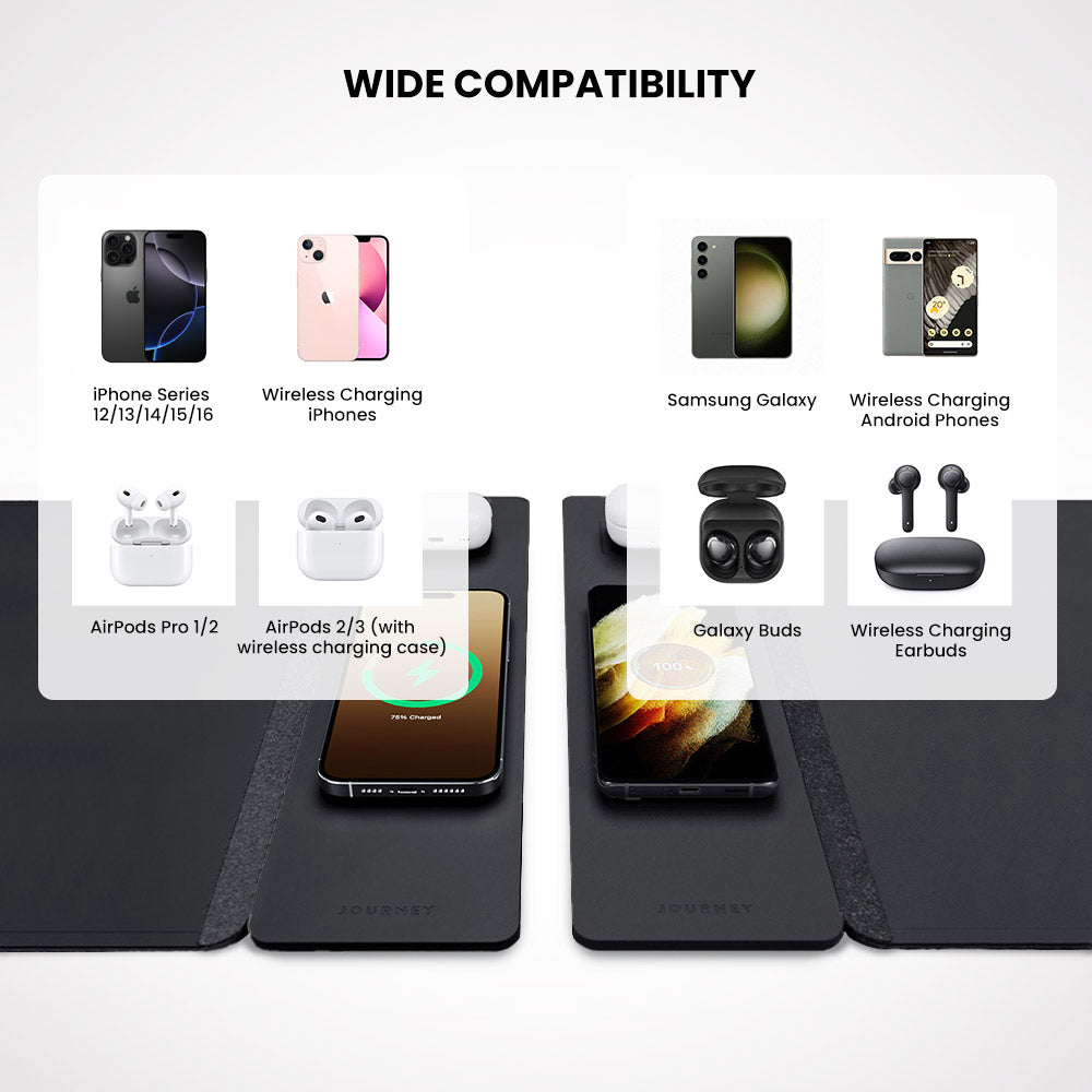 Podkładka na biurko z ładowaniem bezprzewodowym – ChargePad Flex