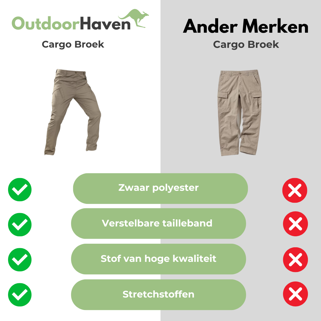 Taktyczne spodnie bojówki męskie outdoor - Marcus