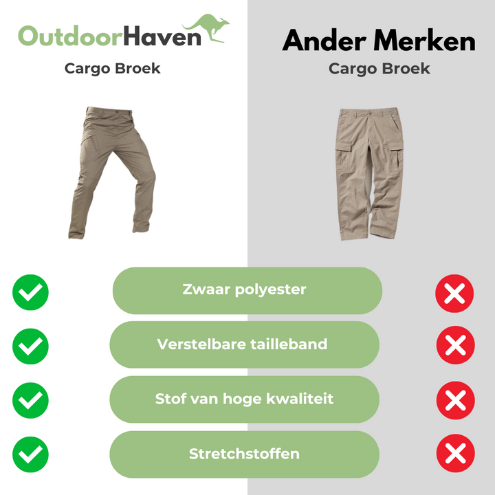 Taktyczne spodnie bojówki męskie outdoor - Marcus