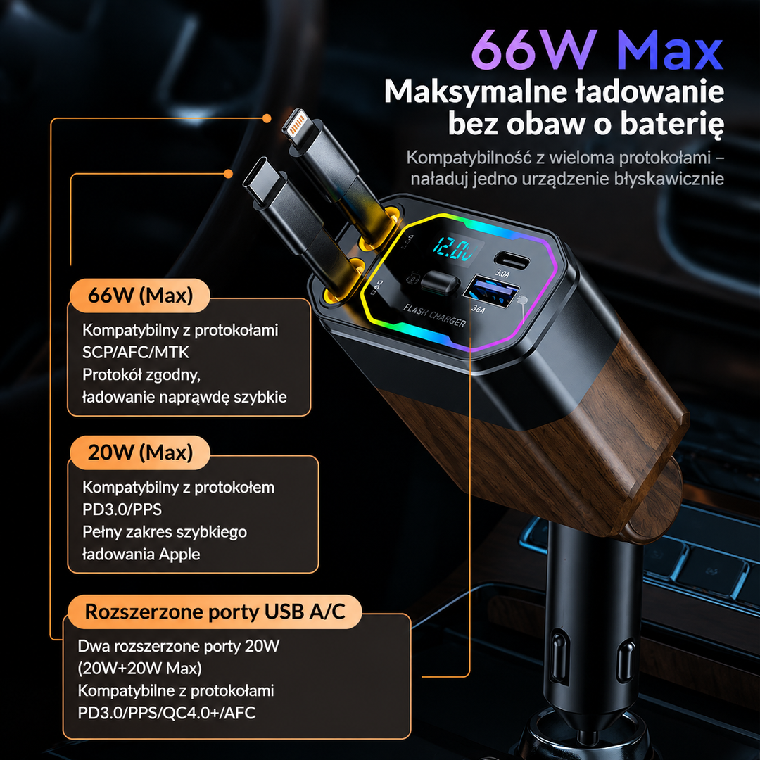 Ładowarka samochodowa Vega 120W 4-w-1