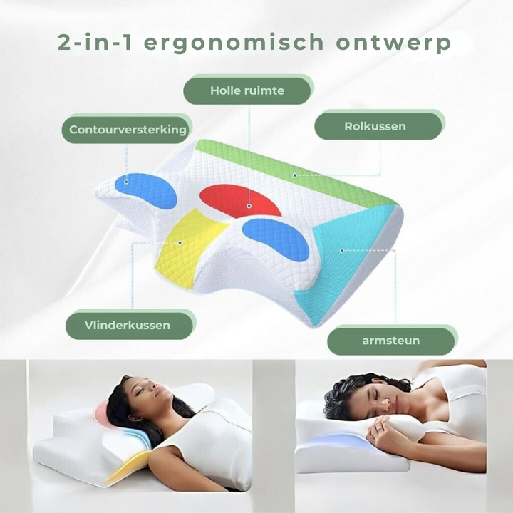 Ortopedyczna poduszka DreamAlign – Luksusowa poduszka z pianki memory na bóle karku i wszystkie pozycje spania