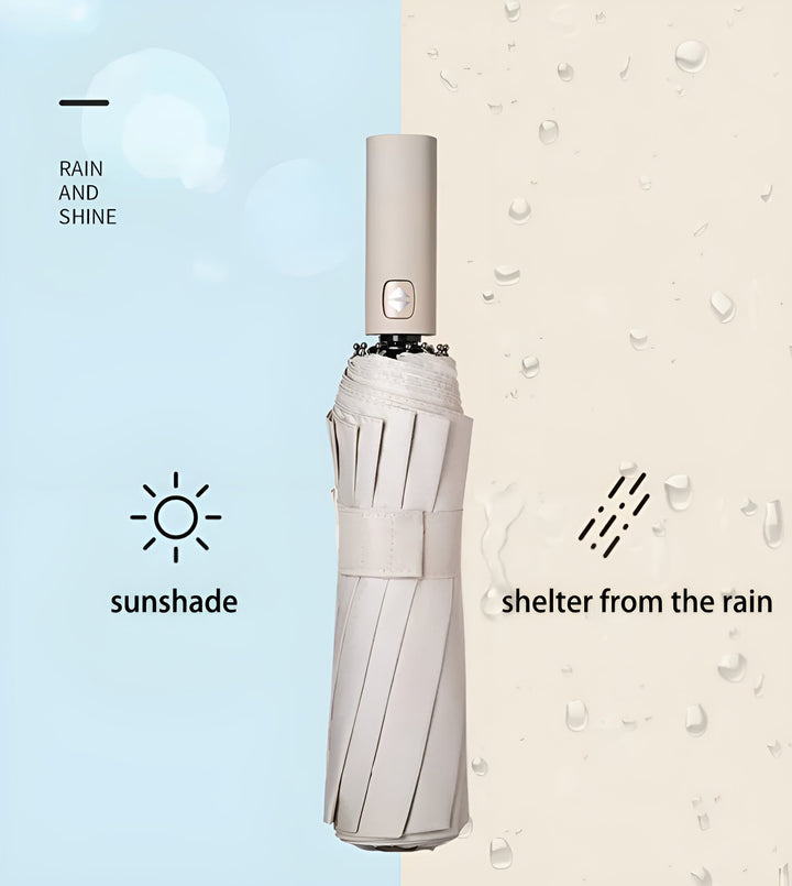 Ekologiczny parasol z ochroną UV – StormShield