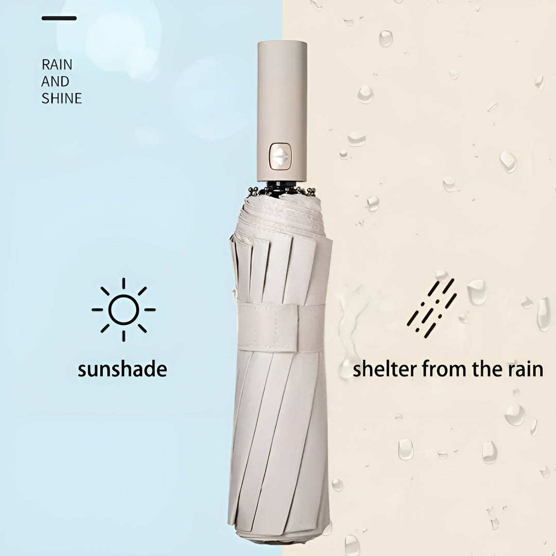 Ekologiczny parasol z ochroną UV – StormShield