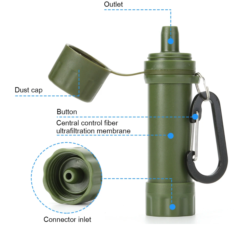 Filtr do wody outdoorowy – PureTrail 1200