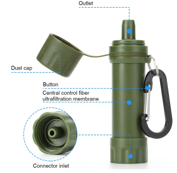 Filtr do wody outdoorowy – PureTrail 1200