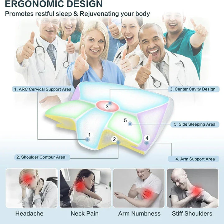 Poduszka 2 w 1 pod kark z pianki termoelastycznej z ergonomicznym konturem – RestAlign