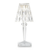 Szykowna lampa stołowa o kryształowym designie – CrystalLuxe