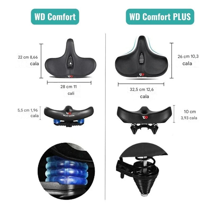 Wygodne siodełko rowerowe CyclePad z wyjątkowo szerokim siedziskiem