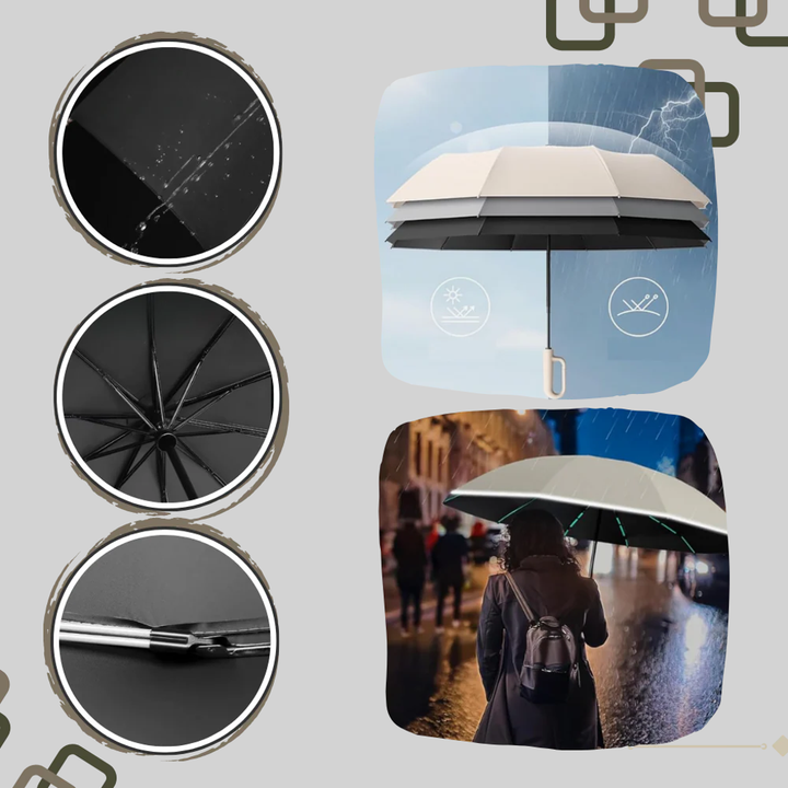 Parasol z automatycznym zamek – Niezawodny design z funkcjami przystosowanymi do warunków pogodowych