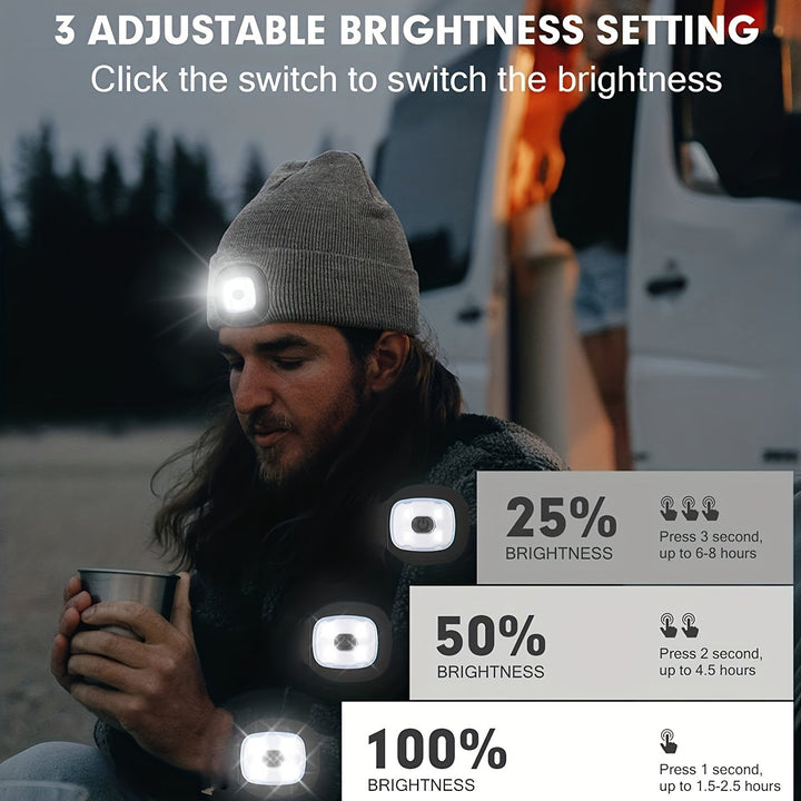 Unisex Czapka z Diodą LED – Wygodne Oświetlenie na Wieczorne Spacery