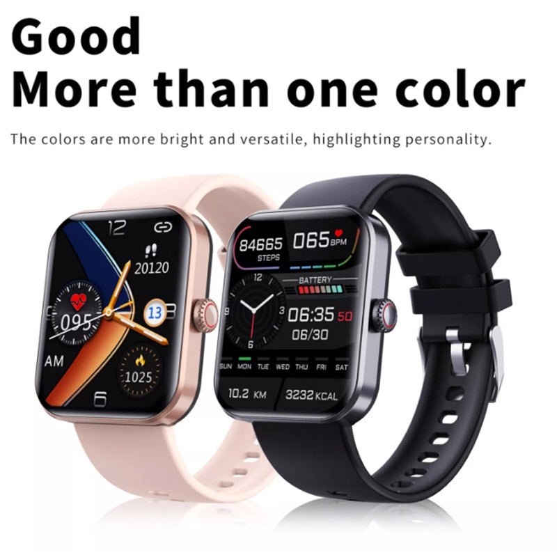 Zegarek do monitorowania poziomu glukozy – GlucoWatch