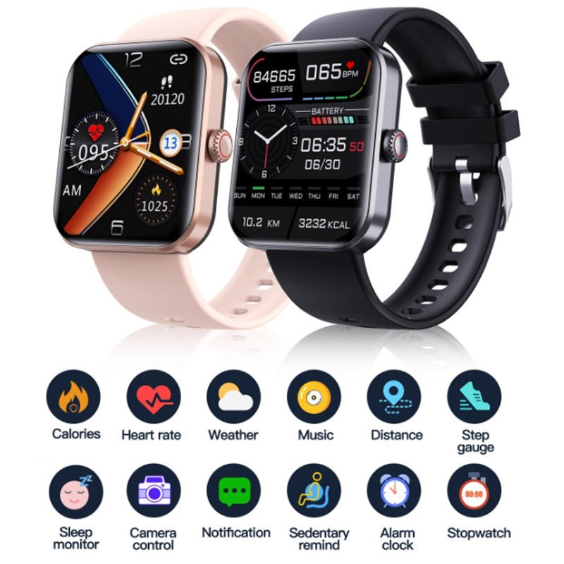 Zegarek do monitorowania poziomu glukozy – GlucoWatch