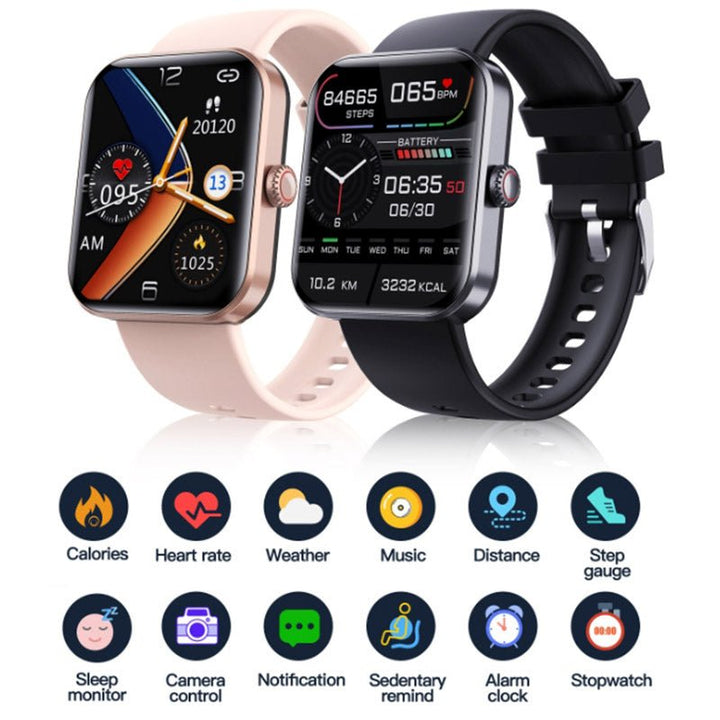 Zegarek do monitorowania poziomu glukozy – GlucoWatch