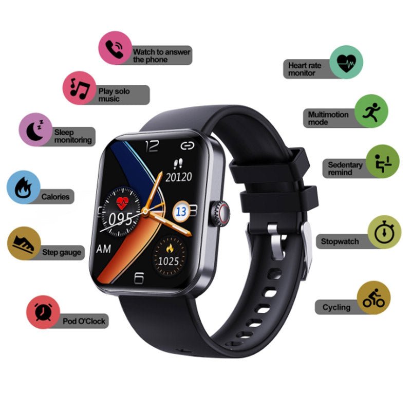 Zegarek do monitorowania poziomu glukozy – GlucoWatch