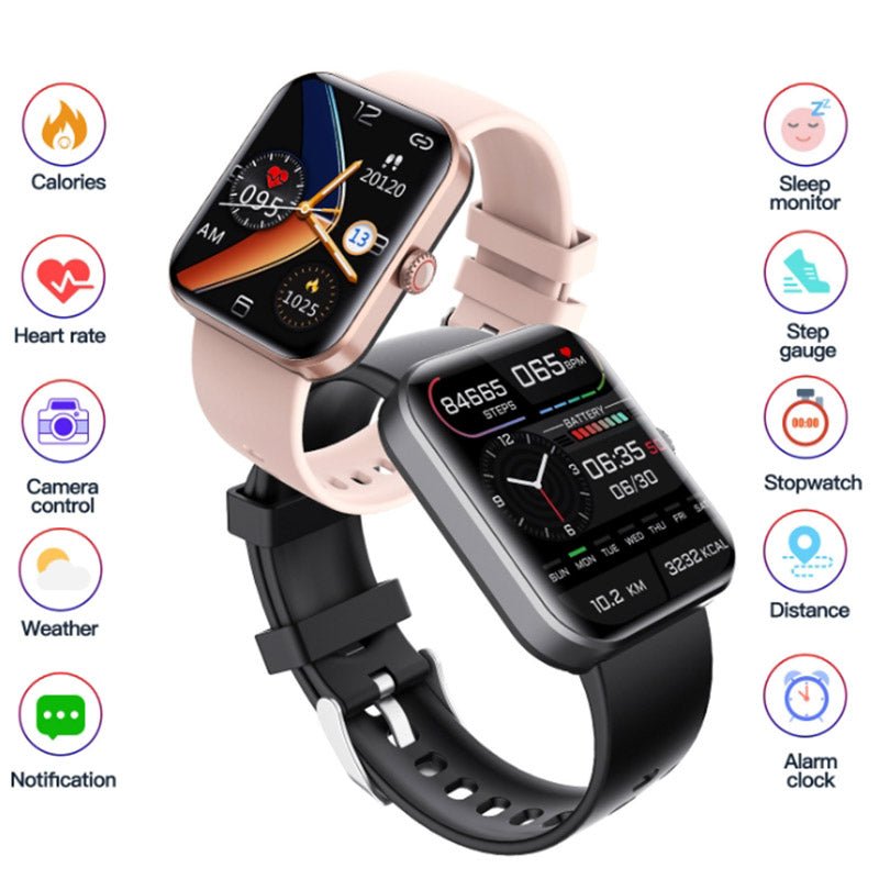Zegarek do monitorowania poziomu glukozy – GlucoWatch