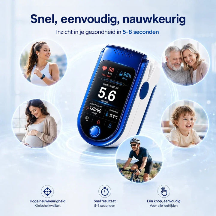 Bezwysiłkowy komfort dla bezbolesnych codziennych kontroli zdrowia