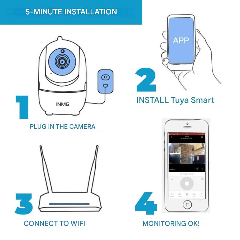 Obrotowa wewnętrzna kamera WiFi – HomeView Mini
