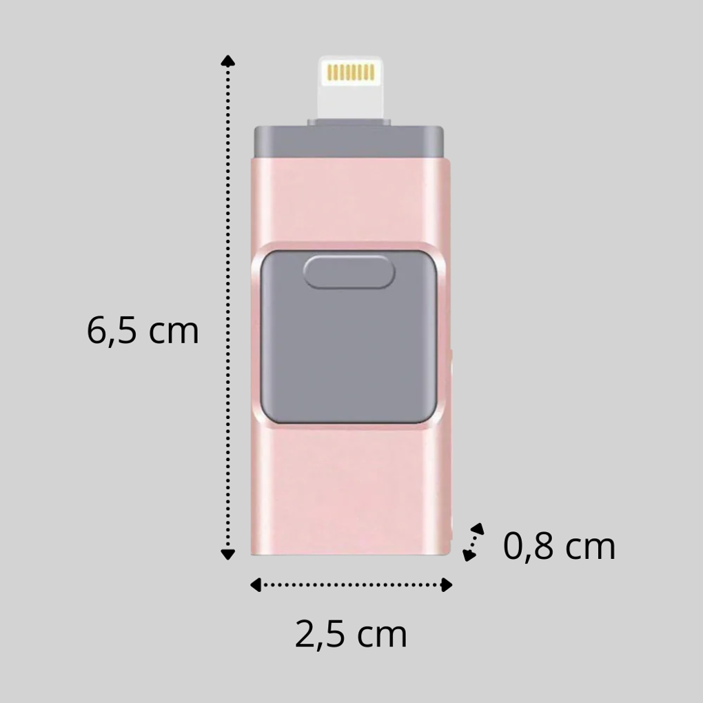 4-w-1 USB Flash Drive – Wielołącznikowe rozwiązanie do przechowywania