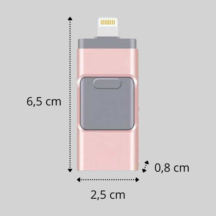 4-w-1 USB Flash Drive – Wielołącznikowe rozwiązanie do przechowywania