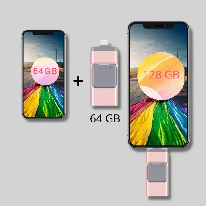 4-w-1 USB Flash Drive – Wielołącznikowe rozwiązanie do przechowywania