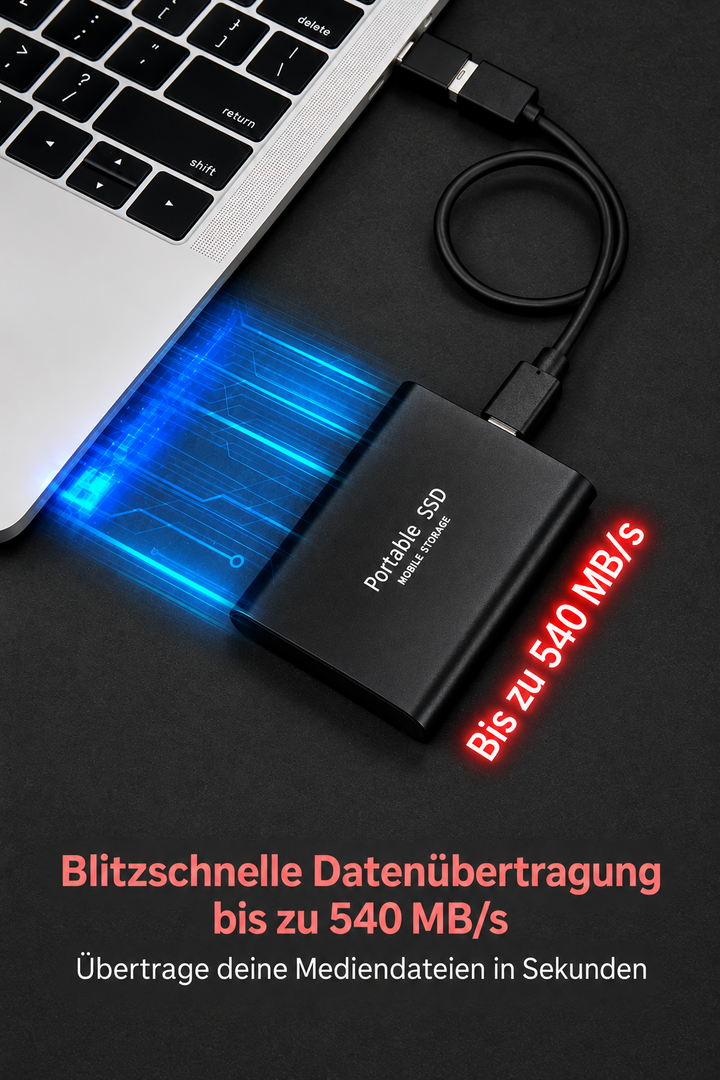 Przenośny dysk SSD 128 TB dla twórców i profesjonalistów