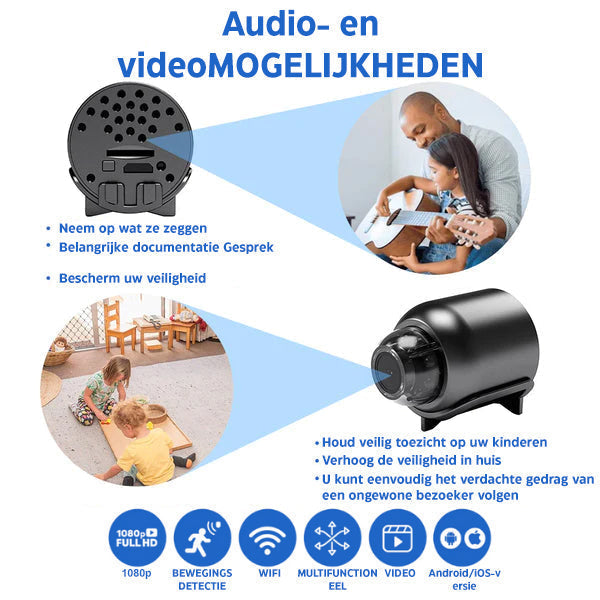 Minieye – Kamera Bezpieczeństwa Full HD