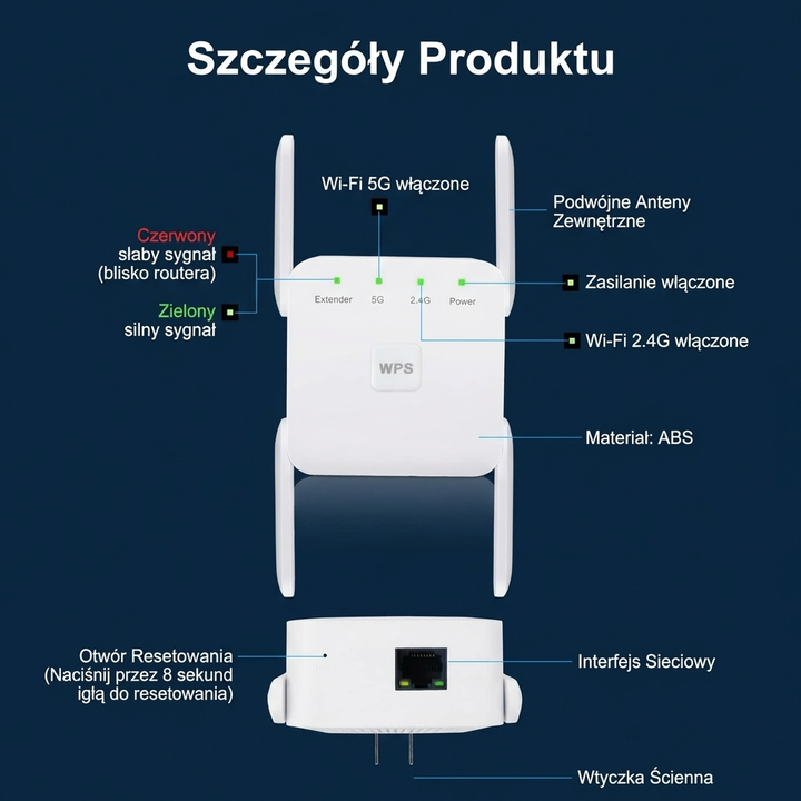 UltraXtend 5G WiFi Booster – Najlepszy WiFi Extender w UK