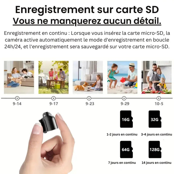 Bezprzewodowa mini kamera szpiegowska – bezpieczny monitoring HD
