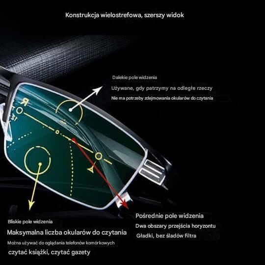 Okulary z inteligentnymi soczewkami progresywnymi