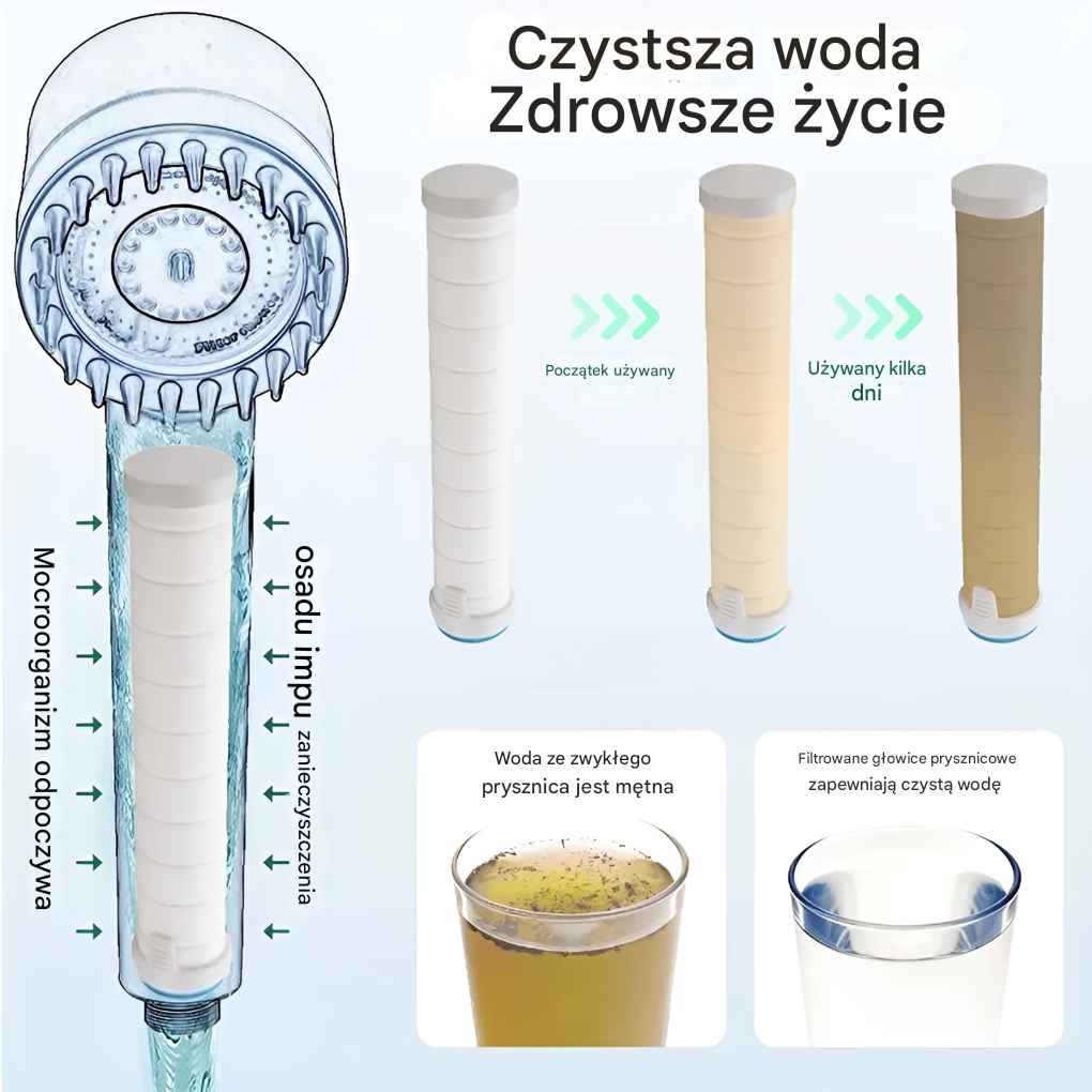 AquaTune oszczędzająca wodę głowica prysznicowa o jakości spa